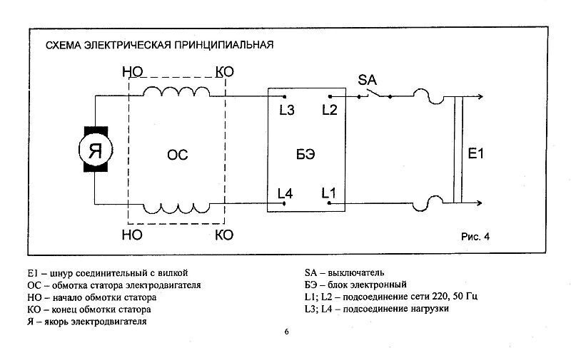 пила Инкар 16ц