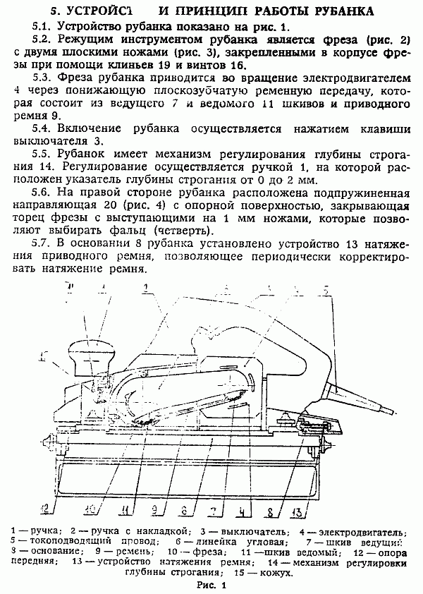 Устройство и принцип работы электрорубанка Р2-82 Фиолент