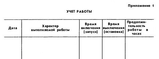 Ремонт перфораторов, электродрелей, отрезных, шлифовальных машин, электропил, лобзиков, электрорубанков, строительных пылесосов, шуруповертов, зарядных устройств, восстановление аккумуляторов Makita, BOSCH, HITACHI, SKIL, Kress, Интерскол, Rebir - Жуковского, 5. Петербург. Тел. 273-55-64