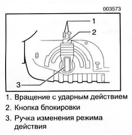 Вращение с ударом. Ремонт Makita, BOSCH, HITACHI, SKIL, Rebir, Интерскол - Жуковского, 5