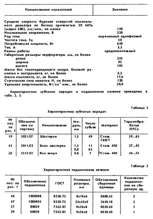 Ремонт перфораторов, электродрелей, отрезных, шлифовальных машин, электропил, лобзиков, электрорубанков, строительных пылесосов, шуруповертов, зарядных устройств, восстановление аккумуляторов Makita, BOSCH, HITACHI, SKIL, Kress, Интерскол, Rebir - Жуковского, 5. Петербург. Тел. 273-55-64