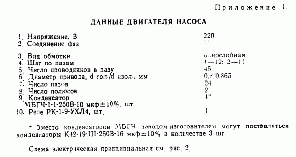 Агидель вцн 1 схема подключения