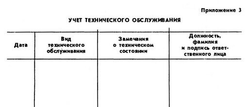 Ремонт перфораторов, электродрелей, отрезных, шлифовальных машин, электропил, лобзиков, электрорубанков, строительных пылесосов, шуруповертов, зарядных устройств, восстановление аккумуляторов Makita, BOSCH, HITACHI, SKIL, Kress, Интерскол, Rebir - Жуковского, 5. Петербург. Тел. 273-55-64