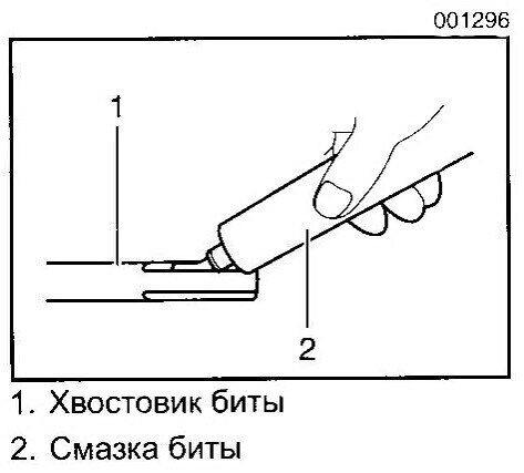 Смазка биты. Ремонт Makita, BOSCH, HITACHI, SKIL, Rebir, Интерскол - Жуковского, 5