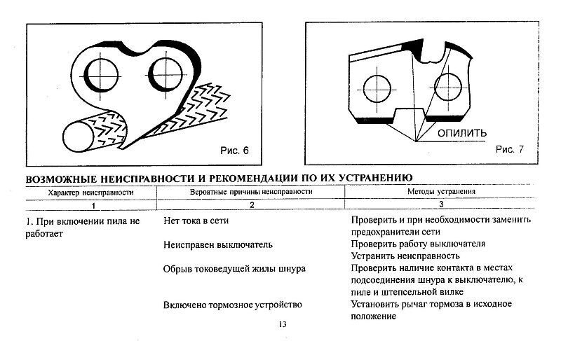 инкар ц013