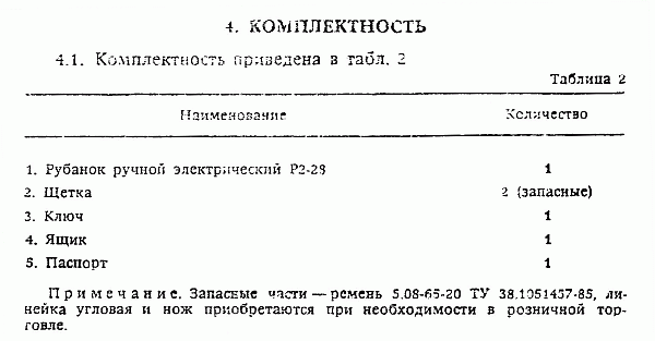 Комплектность электрорубанка Р2-82 Фиолент