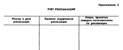 Ремонт перфораторов, электродрелей, отрезных, шлифовальных машин, электропил, лобзиков, электрорубанков, строительных пылесосов, шуруповертов, зарядных устройств, восстановление аккумуляторов Makita, BOSCH, HITACHI, SKIL, Kress, Интерскол, Rebir - Жуковского, 5. Петербург. Тел. 273-55-64