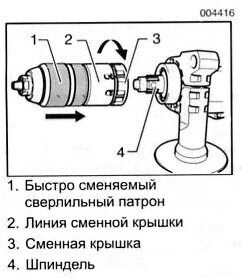 Крепление быстро сменяемого сверлильного патрона. Ремонт Makita, BOSCH, HITACHI, SKIL, Rebir, Интерскол - Жуковского, 5