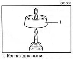 Используйте колпак для пыли. Ремонт перфораторов, дрелей, отрезных машин, электропил, шуруповертов - Жуковского, 5