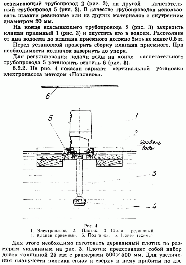 Вариант установки методом "поплавок"