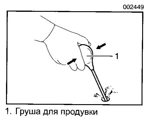 После сверления отверстия, воспользуйтесь грушей для продувки, чтобы выдуть пыль из отверстия. Ремонт перфораторов, дрелей, отрезных машин, электропил, шуруповертов Makita, BOSCH, HITACHI, SKIL, Rebir, Интерскол - Жуковского, 5