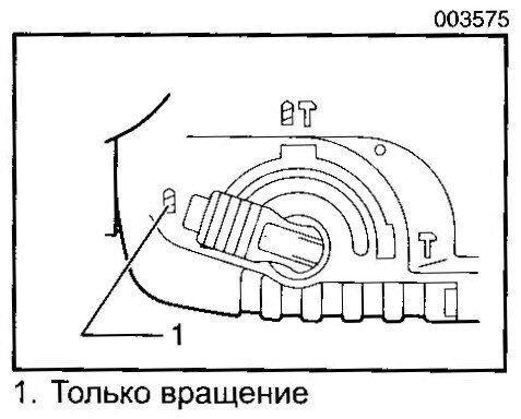 Только вращение. Ремонт Makita, BOSCH, HITACHI, SKIL, Rebir, Интерскол - Жуковского, 5