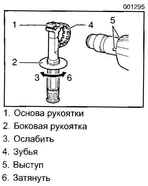 Всегда используйте боковую рукоятку в целях обеспечения безопасности при работе.Ремонт Makita, BOSCH, HITACHI, SKIL, Rebir, Интерскол - Жуковского, 5 