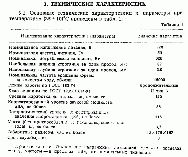 Технические характеристики электрорубанка Р2-82 Фиолент